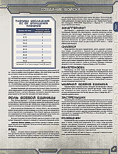 Настольная игра - BattleTech. Альфа-удар